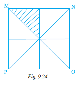 Page 275 Chapter 9 Class 7th NCERT Exemplar